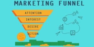 What-Is-A-Marketing-Funnel-1-300x150